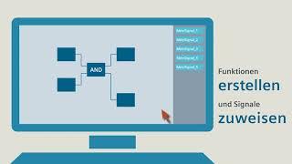 SICAM Device Manager DE