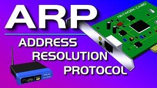 ARP Explained - Address Resolution Protocol