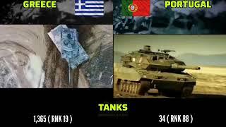 Greece Vs Portugal   Military  power comparison 2024 |  Portugal Vs Greece