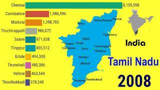 Growth of largest cities in Tamil Nadu States, INDIA (1950 – 2035)| TOP 10 Channel