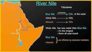 Which is the longest river in the world?