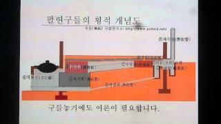 구들(온돌)학교 강의 Korea heating under hypocaust gudeul room423 / 팔현구들의 횡적 개념도를 미리 작성하자