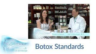 Botox Standards with Dr. Joel Schlessinger