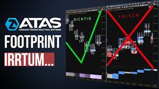 Die EINZIGEN Footprint-Einstellungen, die Du tatsächlich brauchst… (ATAS-Trading)