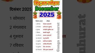 December Festival list 2025 | व्रत त्यौहार लिस्ट दिसंबर 2025