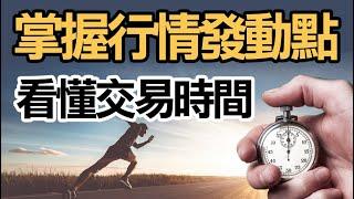 看懂台指期交易時間，掌握行情發動時間點 !   #WINSMART