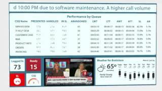 2Rings DASHBOARDS & WALLBOARDS for Cisco Contact Centers