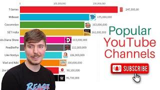 Most Subscribed Youtube Channels 2005-2023 | MrBeast vs PewDiePie vs T-Series