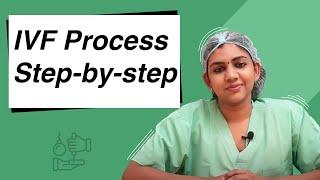 Understanding the IVF process in Hindi| Milann | India's No.1 Fertility Centre