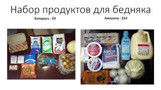 Еда на $10 в Беларуси и в Америке. Продукты питания в Америке.