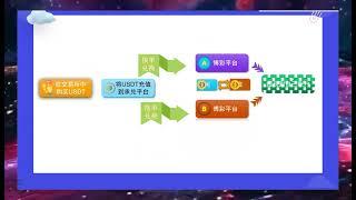 真实网赚项目 2023网络赚钱 如何做到日入3000元？最新网赚项目 教你在互联网中赚到第一桶金 网络赚钱教程 USDT套利教程 搬砖套利 虚拟币网赚 赚美元