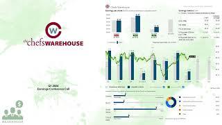 $CHEF Chefs Warehouse Q1 2024 Earnings Conference Call