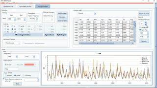 EDI (Effective Drought Index) calculation by DMAP V2.0