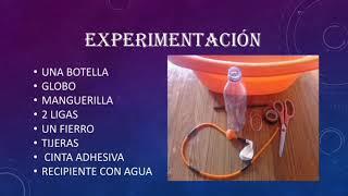 Experimento del Principio de Arquimedes