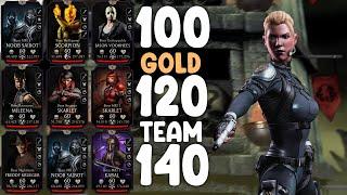 Boss Match 100, 120 & 140 + Reward. Nightmare Fatal Tower using Gold Team. MK Mobile.