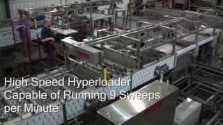 Food Production Retorts - Hyper-Loaders for Integrated Automated Retort Rooms