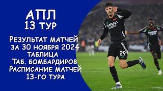 АПЛ 13 тур результат матча за 30 ноября. Турнирная таблица. Таб. бомбардиров. Расписание  на завтра