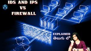 what is the difference between IPs and Firewall in Telugu - Everything You Need to Know