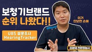 보청기 브랜드 순위나왔다!! 구입전에 꼭 보세요!! (미국데이터보고 느낀 점 솔직하게 말해드립니다)