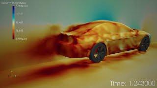 Engineering Simulation: The Future of Automotive Innovation