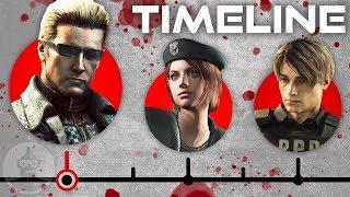 The Complete Resident Evil Timeline - Evolution Of The T Virus | The Leaderboard