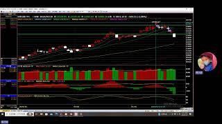 勛锜週報：風雲變色以技術線型來說已轉弱，但基本面看不到壞消息「20240720」