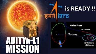 Aditya L1 Mission | ISRO is flying to the SUN | Lagrange Point | Coronal Mass Ejection | PSLV |