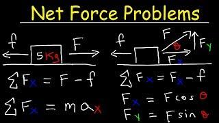 Net Force Physics Problems With Frictional Force and Acceleration