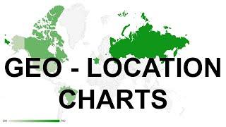 Google Charts API Tutorial | GEO Location Chart