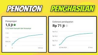 View Kecil Penghasilan Besar | Rahasia Youtuber RPM-CPM Tinggi