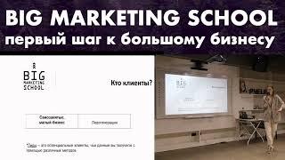Лофт PЧELA
