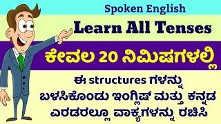 Tenses in English Kannada Simple Explanation Present, Past, Future  ಕನ್ನಡದಲ್ಲಿ ಸುಲಭವಾದ ವಿವರಣೆ