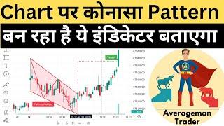 Chart Pattern Indicator Tradingview | Best Tradingview Indicator | Chart Pattern Indicator Free