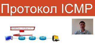 Протокол ICMP  | Курс "Компьютерные сети"