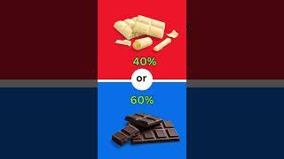 Would You Rather: Tough Choices and Funny Food Dilemmas!