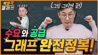 학개론 수요와 공급 그래프 정복으로 쉽게 풀기! 박문각 클라쓰 │공인중개사 부동산학개론 김백중