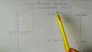 Lineare Funktion darstellen über Wertetabelle (Teil 1)