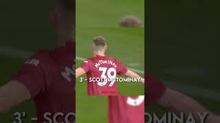 The Best EPL Goal From EVERY Minute  | Pt-1 