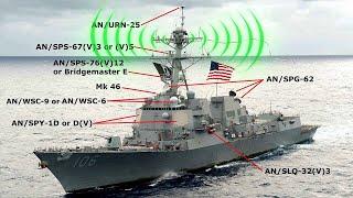 Why The U.S. Navy Needs To Speed Backfit of Its SPY-6 Super Radar On Destroyer and Battle