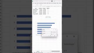 Gantt Chart in Excel | 60 Seconds Tutorial #shorts