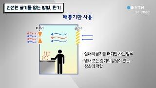 신선한 공기를 얻는 방법, 환기 / YTN 사이언스