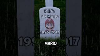 Nintendo Has FORGOTTEN About Mario!