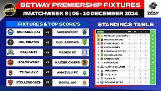 🟢 BETWAY PREMIERSHIP 2024 Fixtures Matchweek 9 - Latest Betway Premiership Standings Today