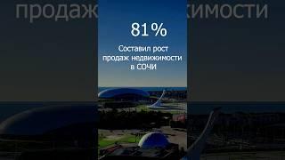 Недвижимость в Сочи одна из самых востребованных в России. Инвестируйте сейчас!