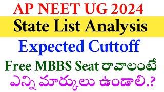 NEET UG 2024 | ANDHRA PRADESH Free MBBS Expected Cuttoff 2024 | vision Update