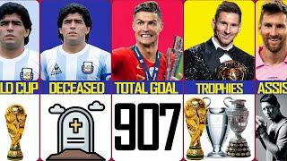 Comparison: Cristiano Ronaldo vs Lionel Messi vs Diego Maradona.