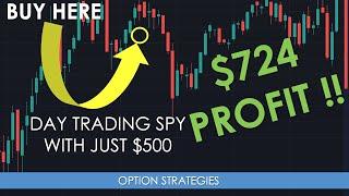 SPY Options Live Day Trading Strategies For Daily Profits - Part 1