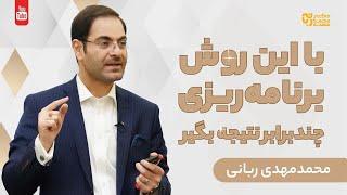 آموزش روش جدید برنامه ریزی بلوک بندی زمانی|دکترربانی