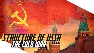 Structure of USSR - Cold War DOCUMENTARY