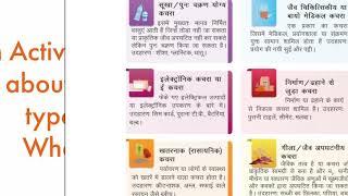 Recap of Activity 1 and Activity 2 (Part 1) from Waste and Sustainability Module of Wipro Earthian